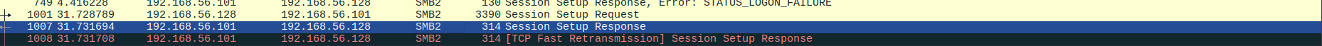 Successful Session Setup Response