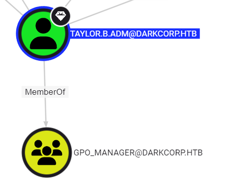 Pasted image 20250218091623.png | 473x385