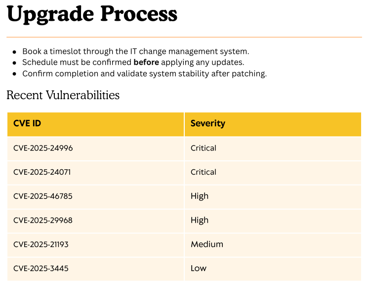Recent Vulnerabilities