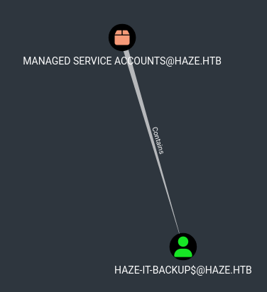 Haze-1743286483738.png