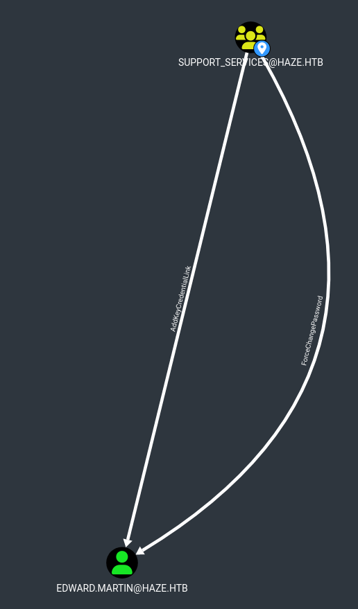 Haze-1743289699490.png