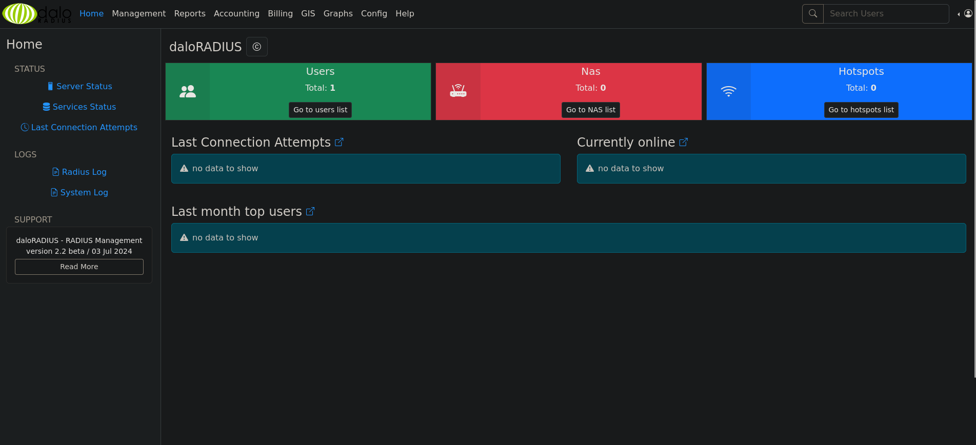 Daloradius Dashboard