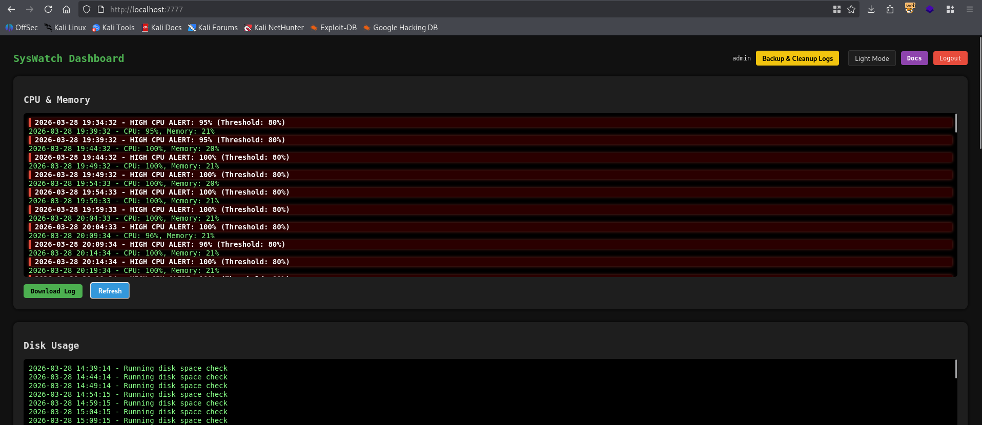 SYSWATCH dashboard