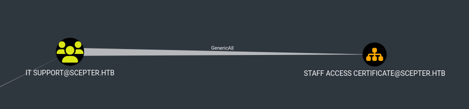scepter-1745116573086.png