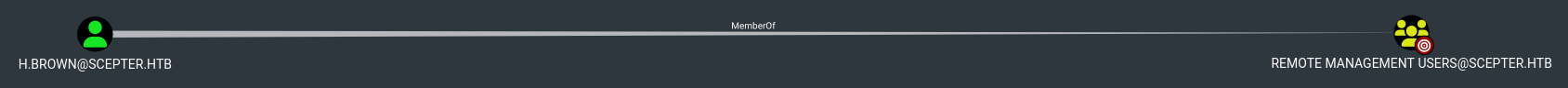scepter-1745119802514.png